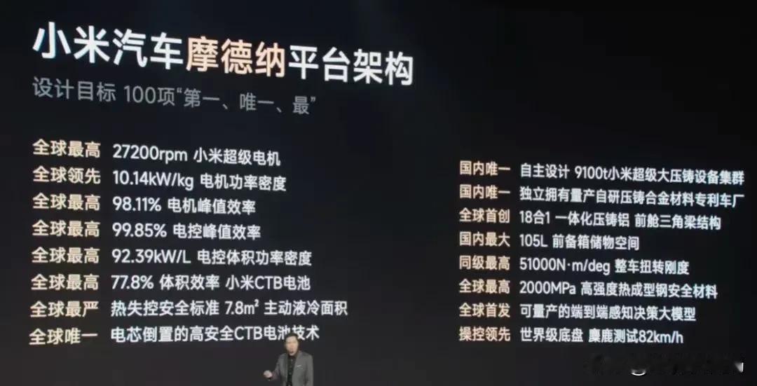 中国车企已经习惯性违反广告法了[笑哭]