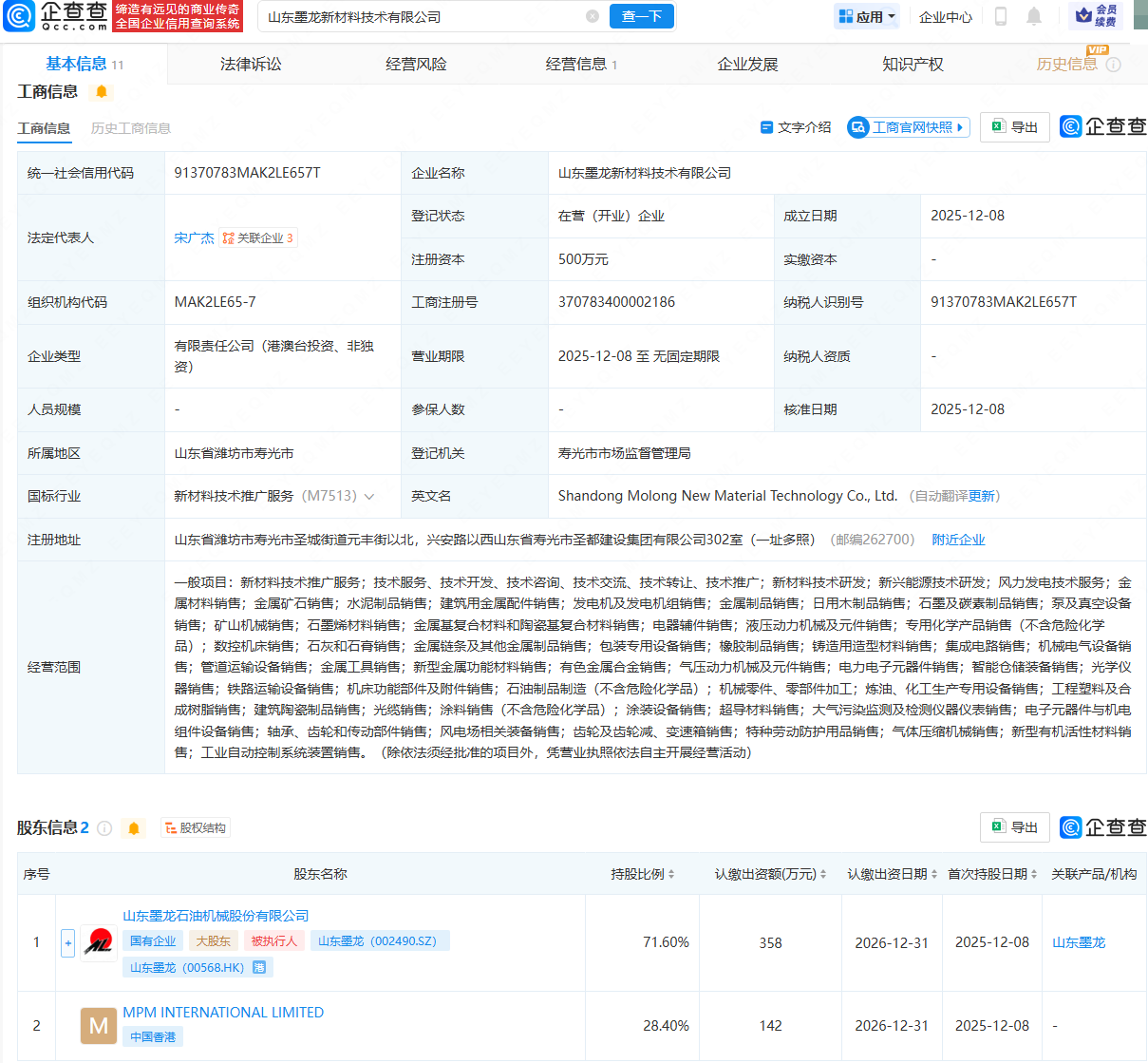 山东墨龙等成立新材料技术公司