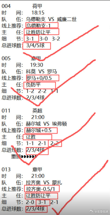 分享图片 ​​​