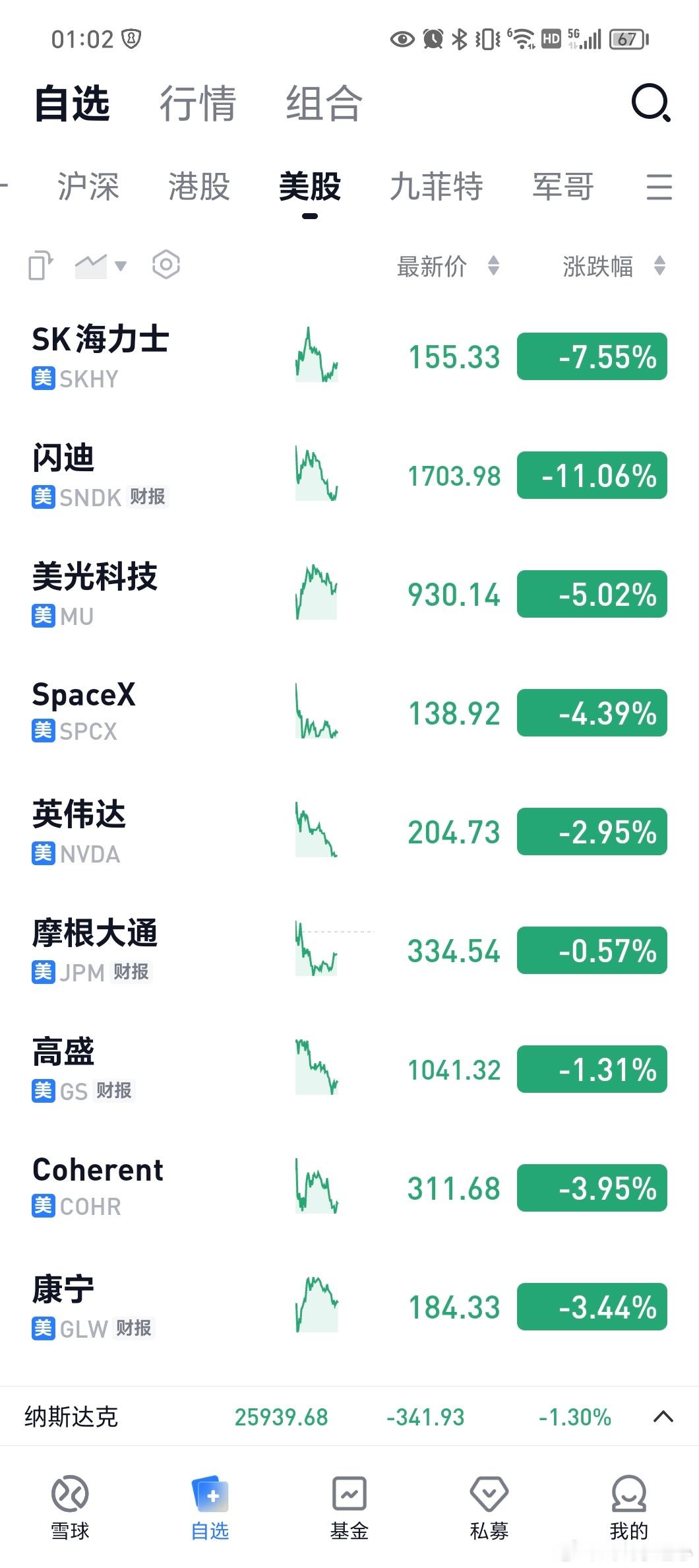 继续跌