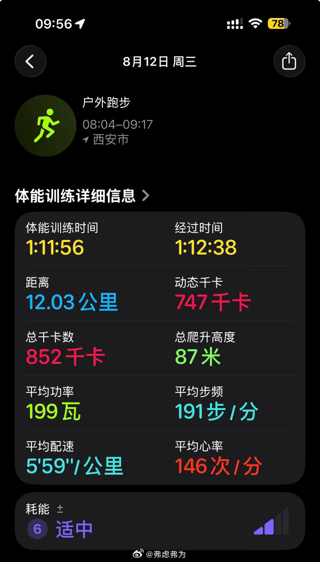 昨晚莫名其妙失眠，两点才睡，七点半左右醒来，浓阴天气，路面有夜雨的痕迹。每天的跑