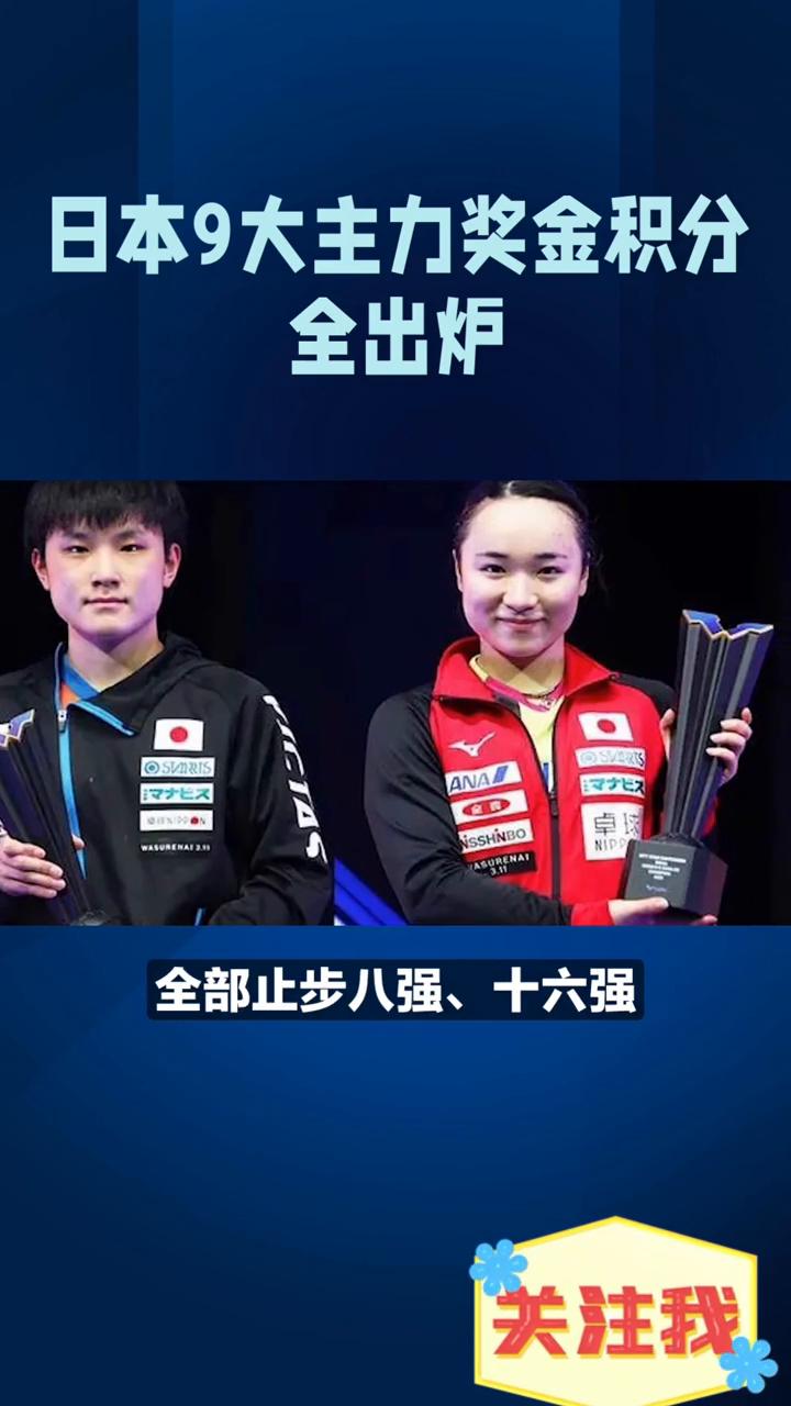 日本9大主力奖金积分全出炉。
澳门世界杯落幕，日本9大主力奖金积分全出炉。松岛辉