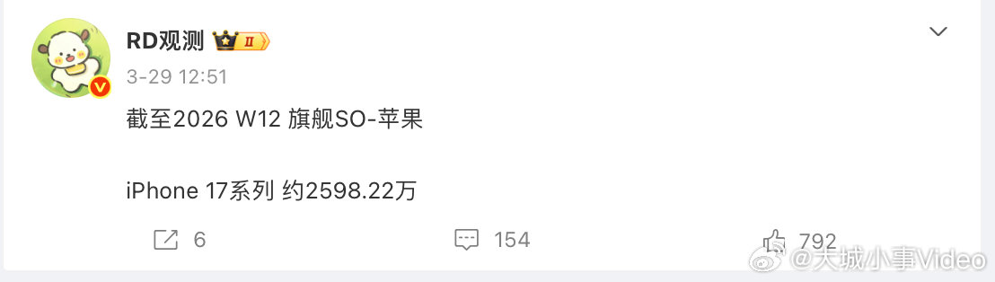 【iPhone17系列国内销量近2600万】曝iPhone17系列最新销量近日，
