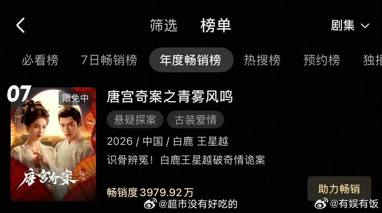白鹿唐宫奇案长尾效应白鹿唐宫奇案拉新年榜第七白鹿唐宫奇案拉新年榜第七，厉害了， 