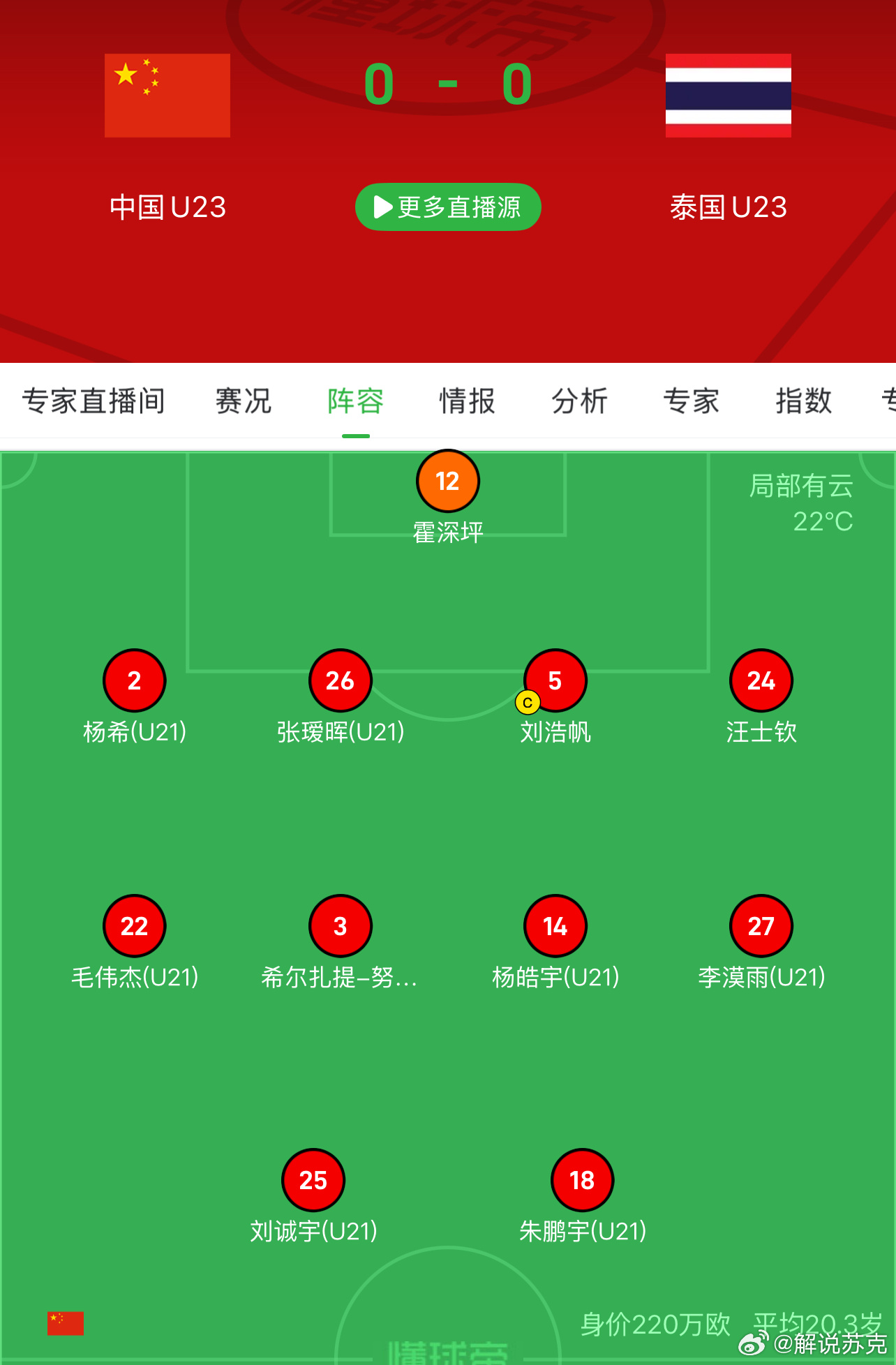 比赛正在进行，陈哲宣替补。同时，11月的熊猫杯落实了乌兹别克斯坦、越南、韩国应邀