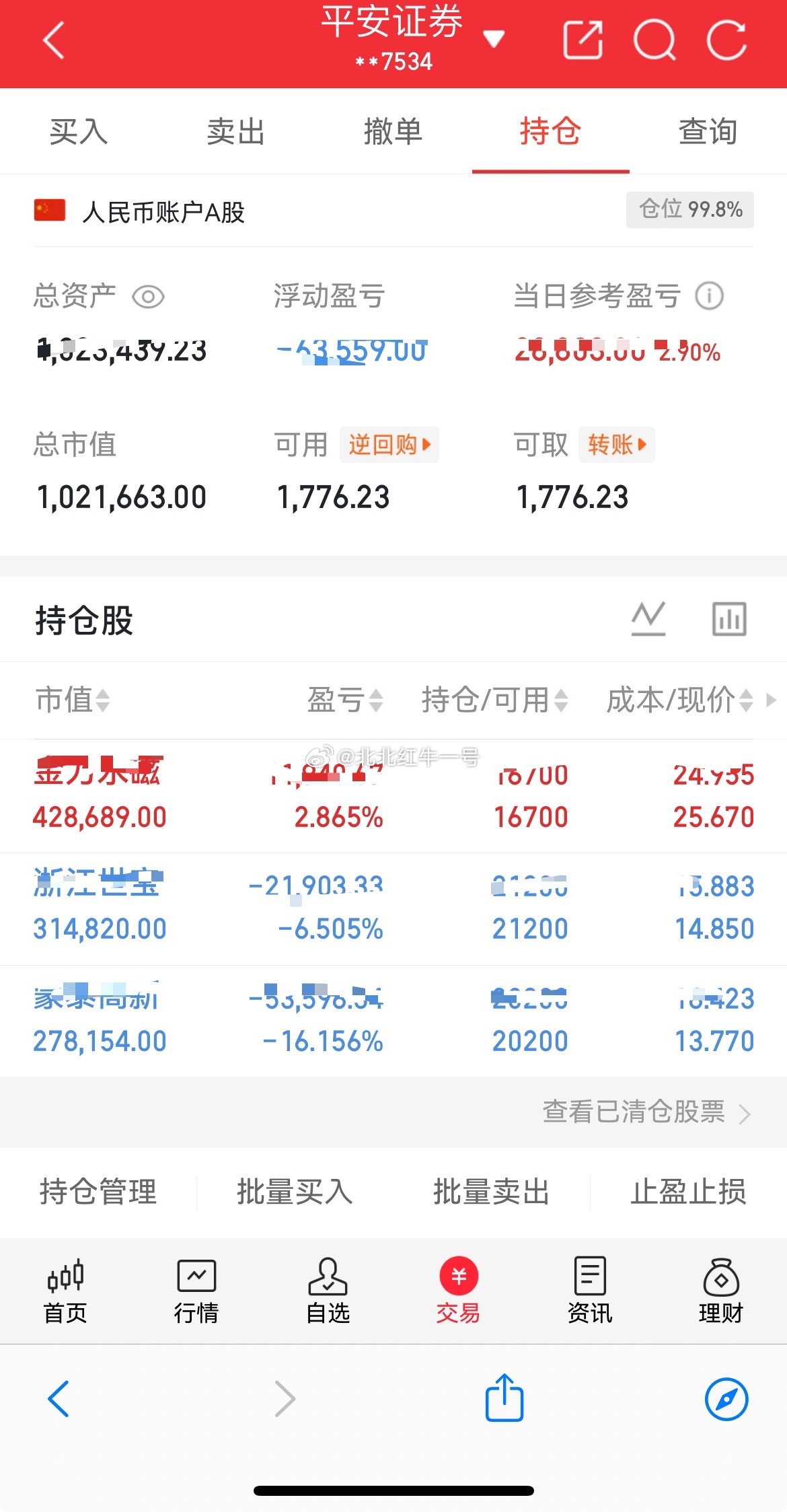 这行情就只静静看着就好，全都没动 ​​​
