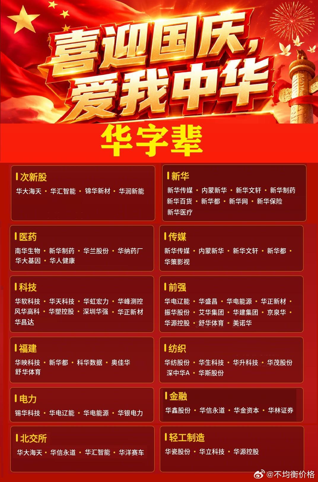 大A过国庆了[允悲] ​​​