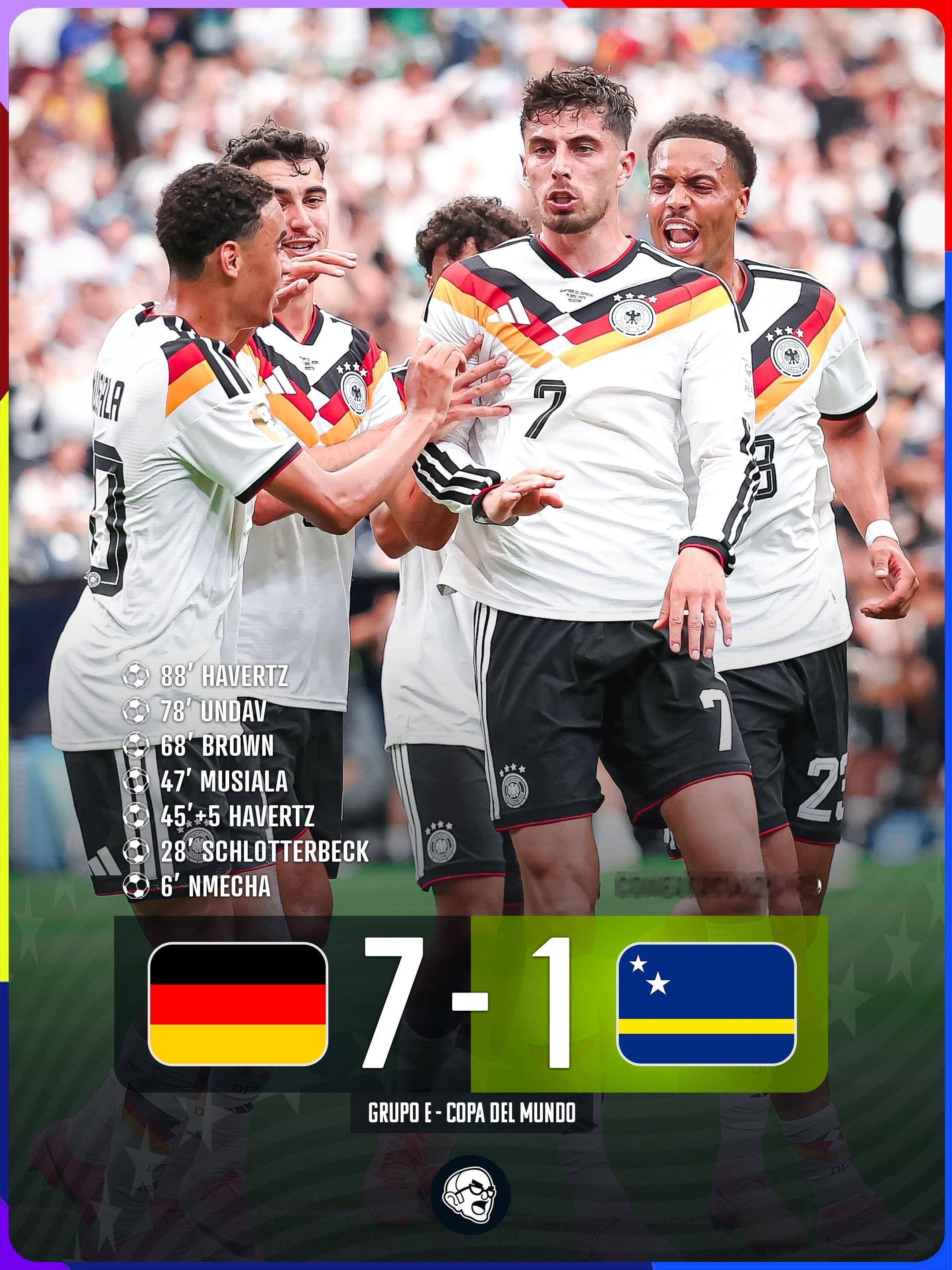 过去24小时，世界杯的四场比赛结果汇总：德国🇩🇪7比1库拉索🇨🇼荷兰🇳