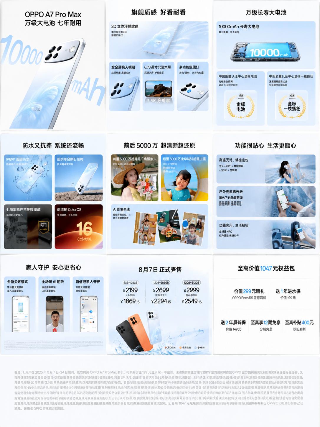 虽然这两年手机确实都在涨价，
但配置其实也跟上来了，
刚刚发布的OPPO A7 