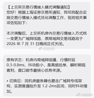 量化大户终于和散户一样没有专属通道了 