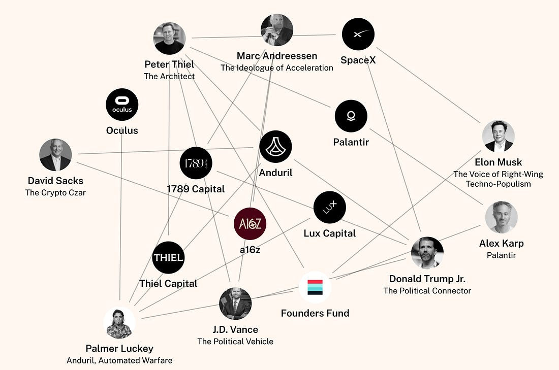 克鲁格曼：派拉蒙本身债台高筑却要竞购华纳兄弟，因为埃里森这样的寡头希望控制媒体海