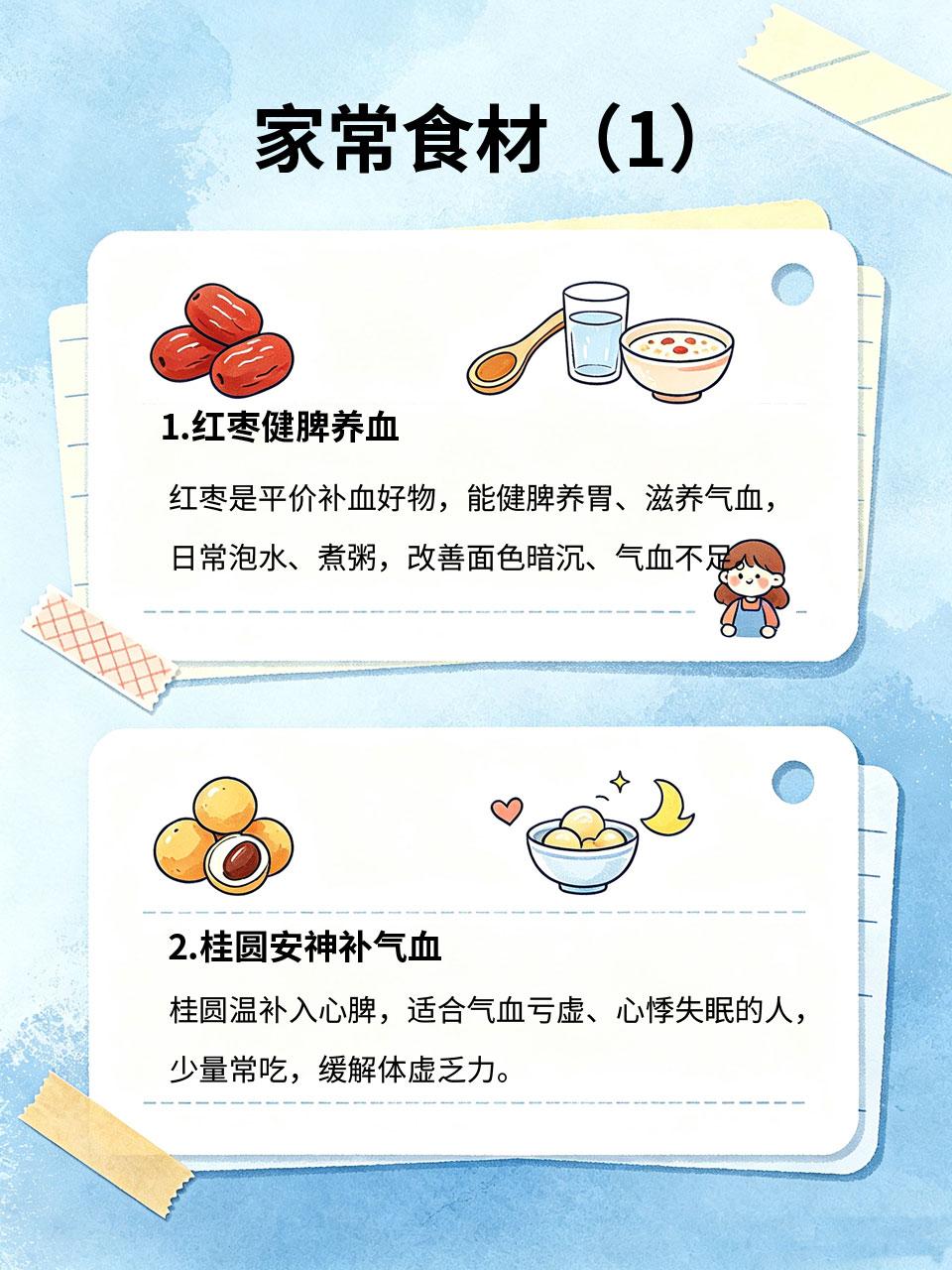 气血差别瞎补，这几样家常食材吃对事半功倍
很多女生脸色蜡黄、疲惫乏力、手脚发软?