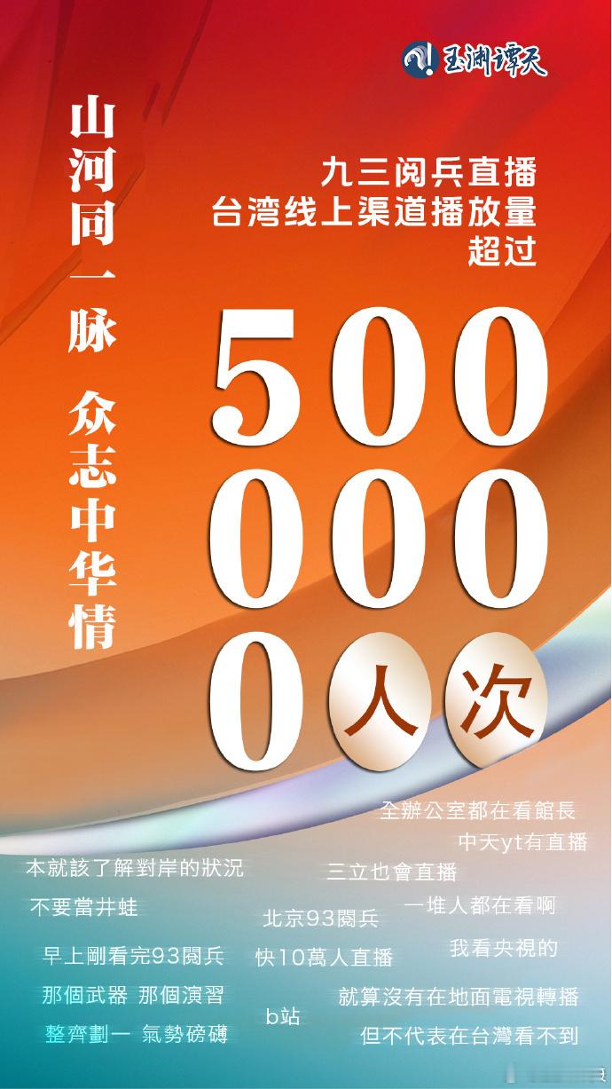 说到底只是装作不关心，谁都知道这些武器谁最有可能尝鲜 ​​​，包括他们自己 ​​