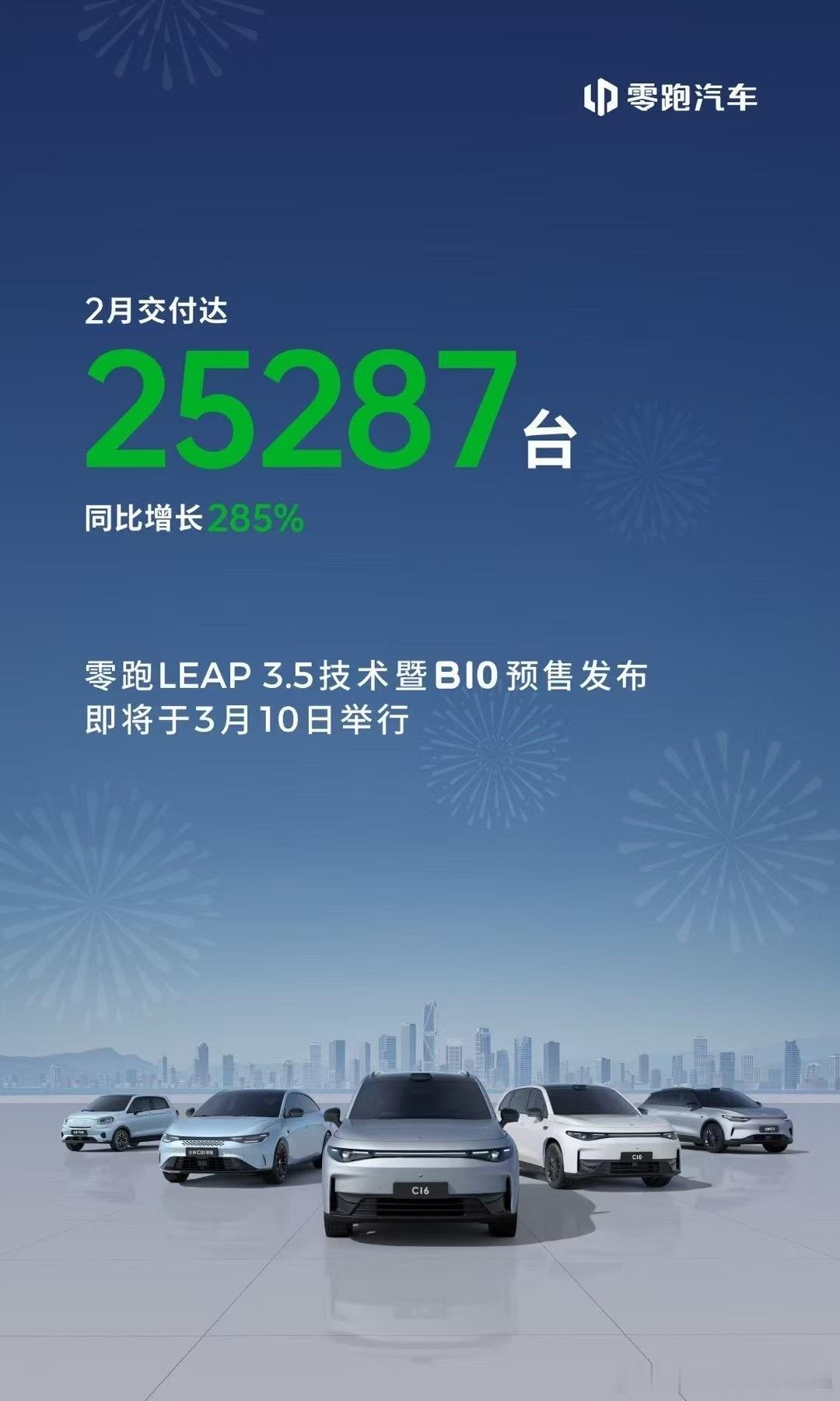 零跑2月份销量超2.5万台！3月份能否破3万台？智驾当道，SUV市场需求依然很大