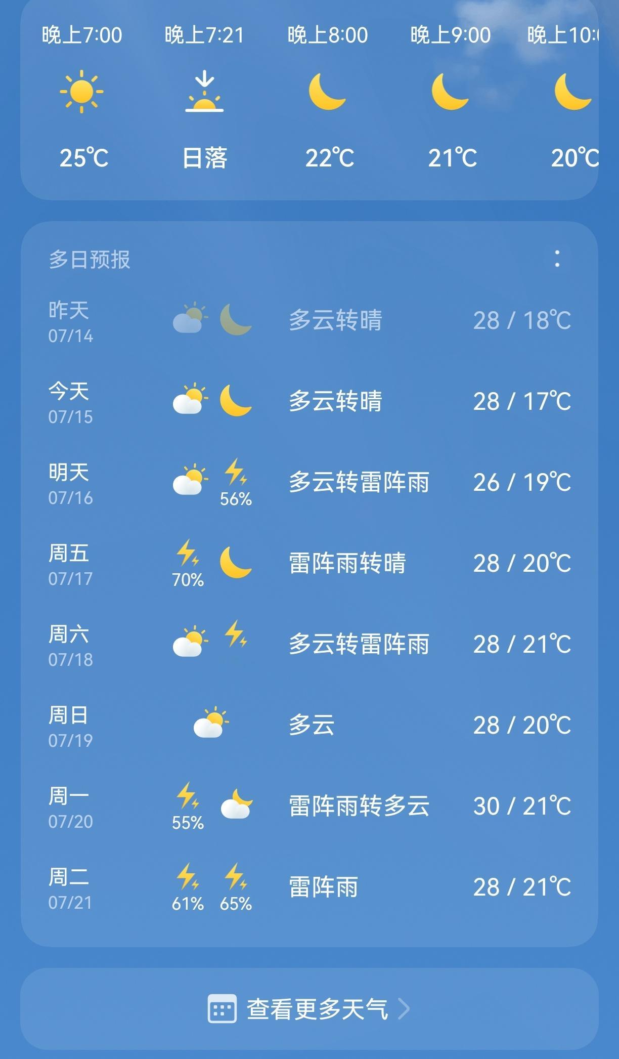今天入伏了？就还好吧 