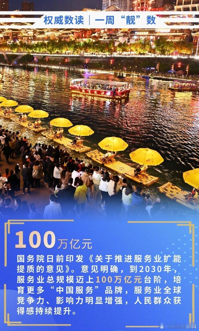 我国智能算力规模达1882EFLOPS一季度我国规上工业增加值同比增6.1%，3