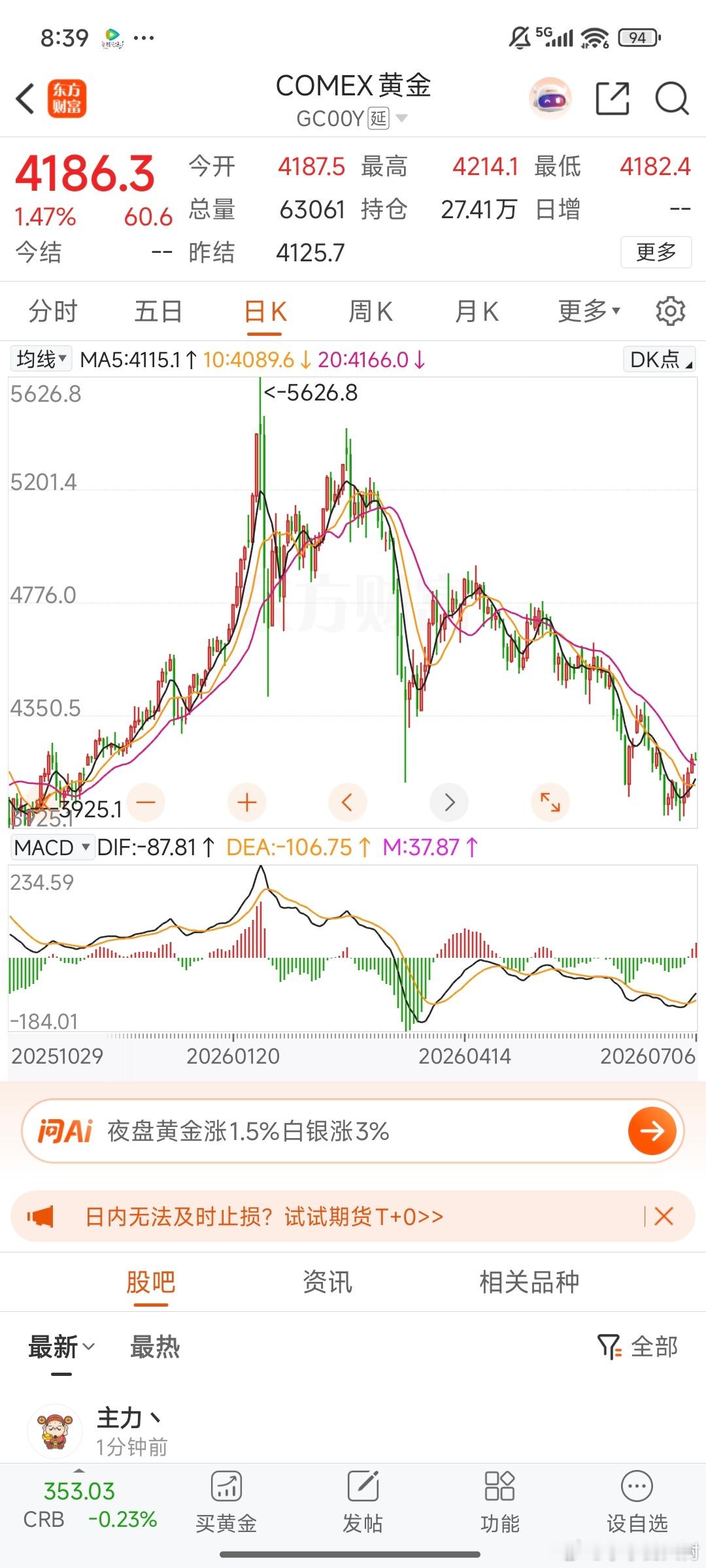 美联储加息预期减弱之后，各大国际机构又开始唱多黄金了。 