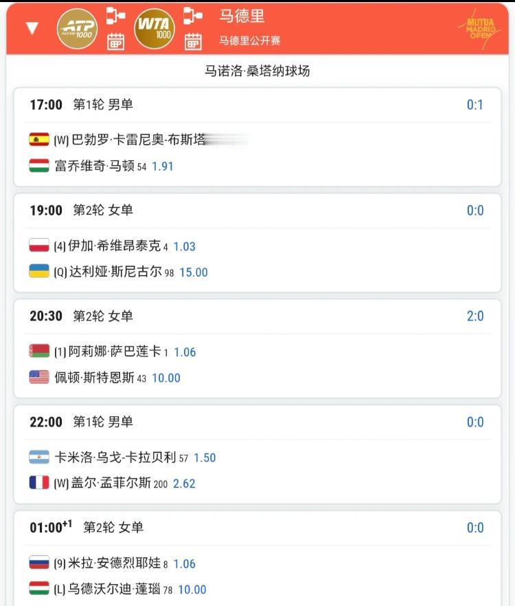 4月23日马德里赛程！！
萨巴伦卡、斯瓦泰克、安德列娃、斯维托丽娜、保利尼等TO