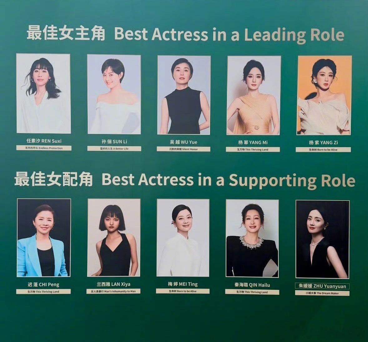 白玉兰提名公式照最佳男主角：白宇、郭京飞、胡歌、肖战、于和伟最佳男配角：董勇、黄