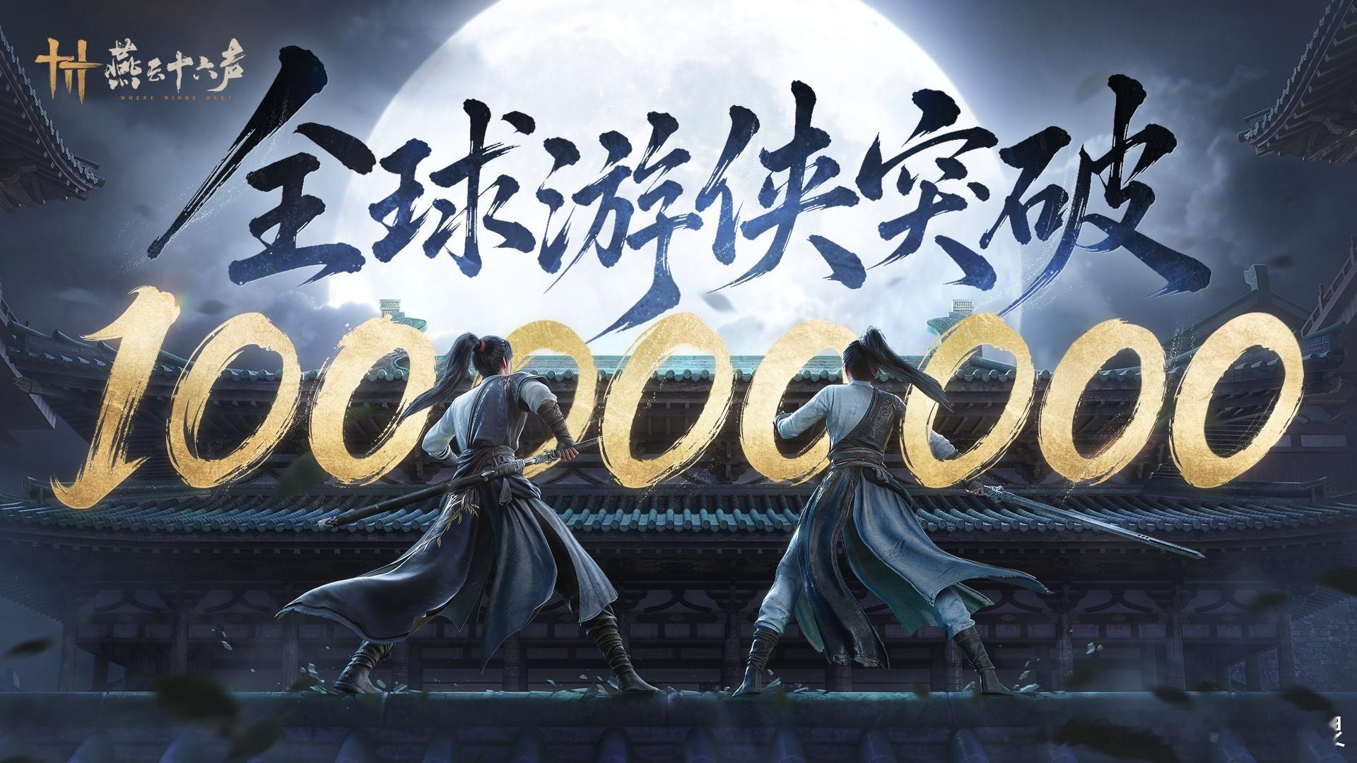 燕云十六声[超话]  《燕云十六声》官方宣布，游戏全球玩家数突破一亿人燕云十六声