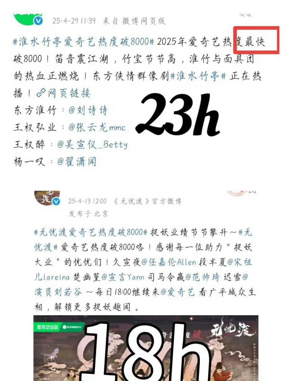 🥝又在找骂了，发战报说刘诗诗淮水竹亭是2025年最快破8000热度的电视剧！任