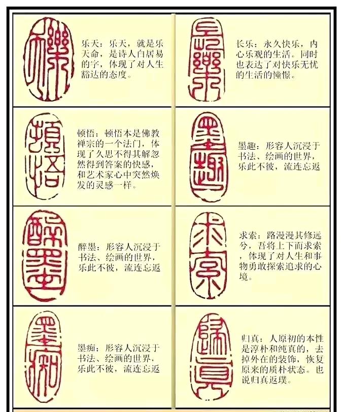 【书画篆刻闲章“词语”解析】
