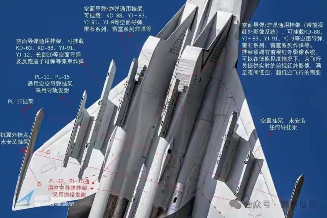 东大歼-16和鹰酱F-15，都被称为炸弹卡车的重型多用途战斗机。歼-16c 
歼