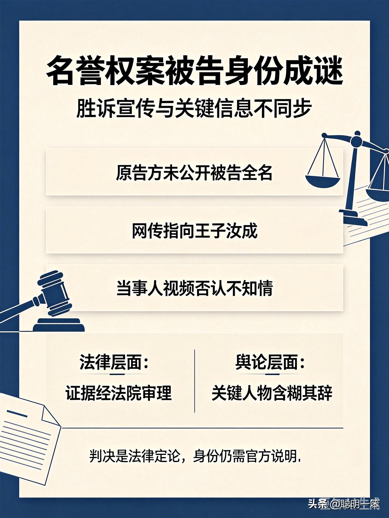 ★云朵名誉官司：被告身份成谜，网友猜测与当事人说法完全对不上★
 
不少网友疑惑