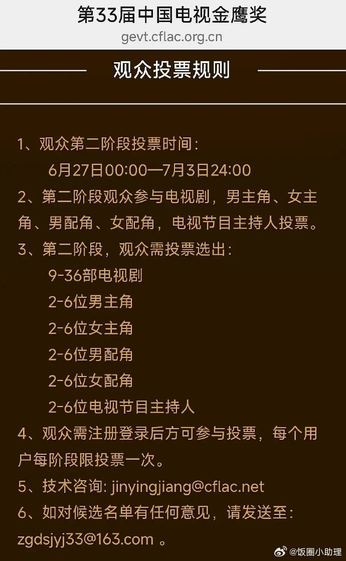 金鹰奖现在好像改正了金鹰奖要走正规演技路线了金鹰奖又要来了！这回改了好多规则，总