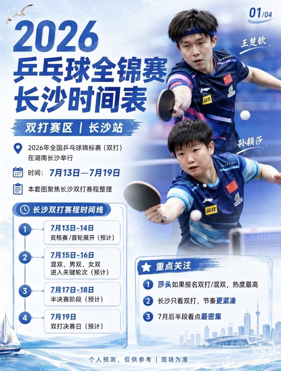 乒乓球全锦赛双打名单马龙许昕男双合体，这谁能不期待啊。比赛7月13号资格赛开打，