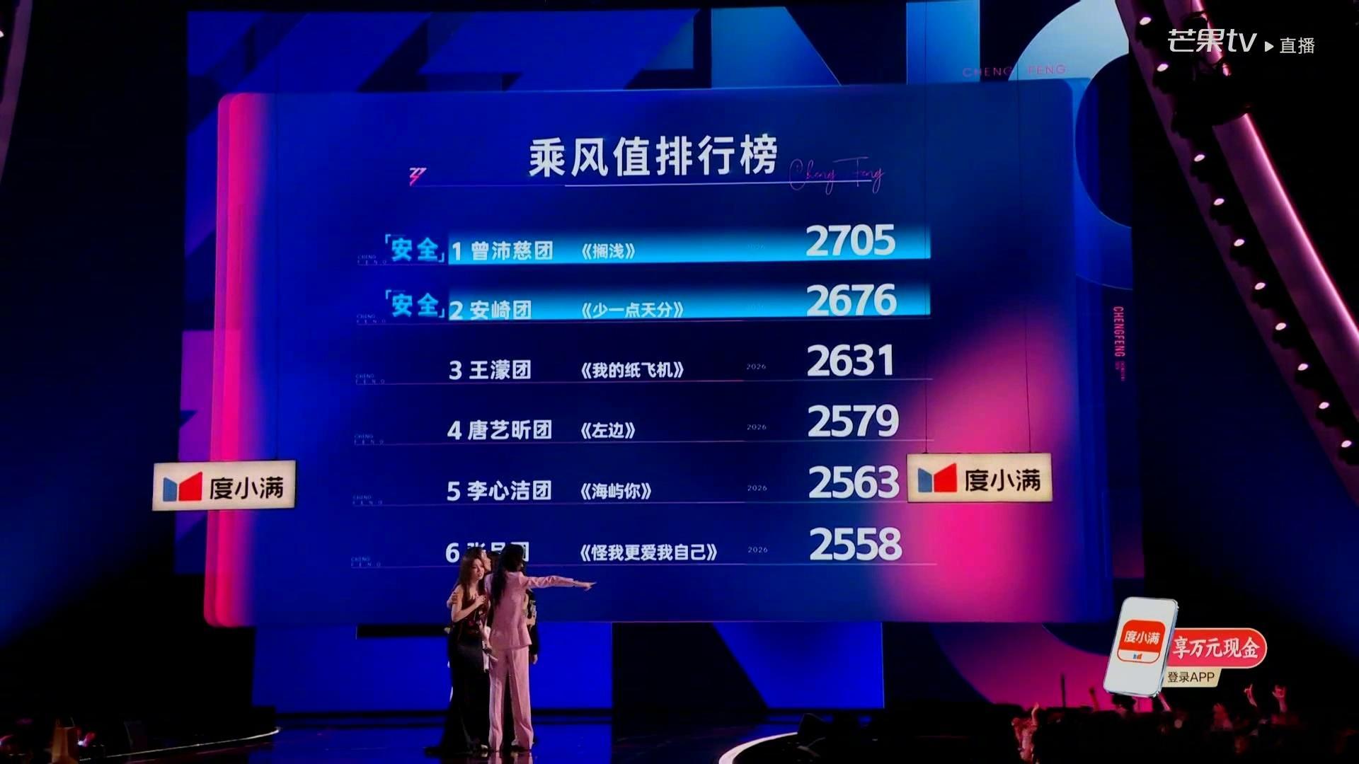 浪姐排名 浪姐直播 ——曾沛慈 谢楠 叶一茜 陈瑶 黄灿灿 安崎 萧蔷 温峥嵘 
