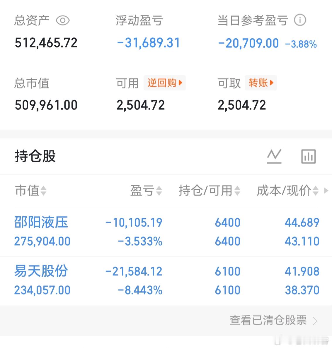 躺平了！这次先不要割吧！大家可以去休息了，不用看了一夜回到解放前$邵阳液压(SZ