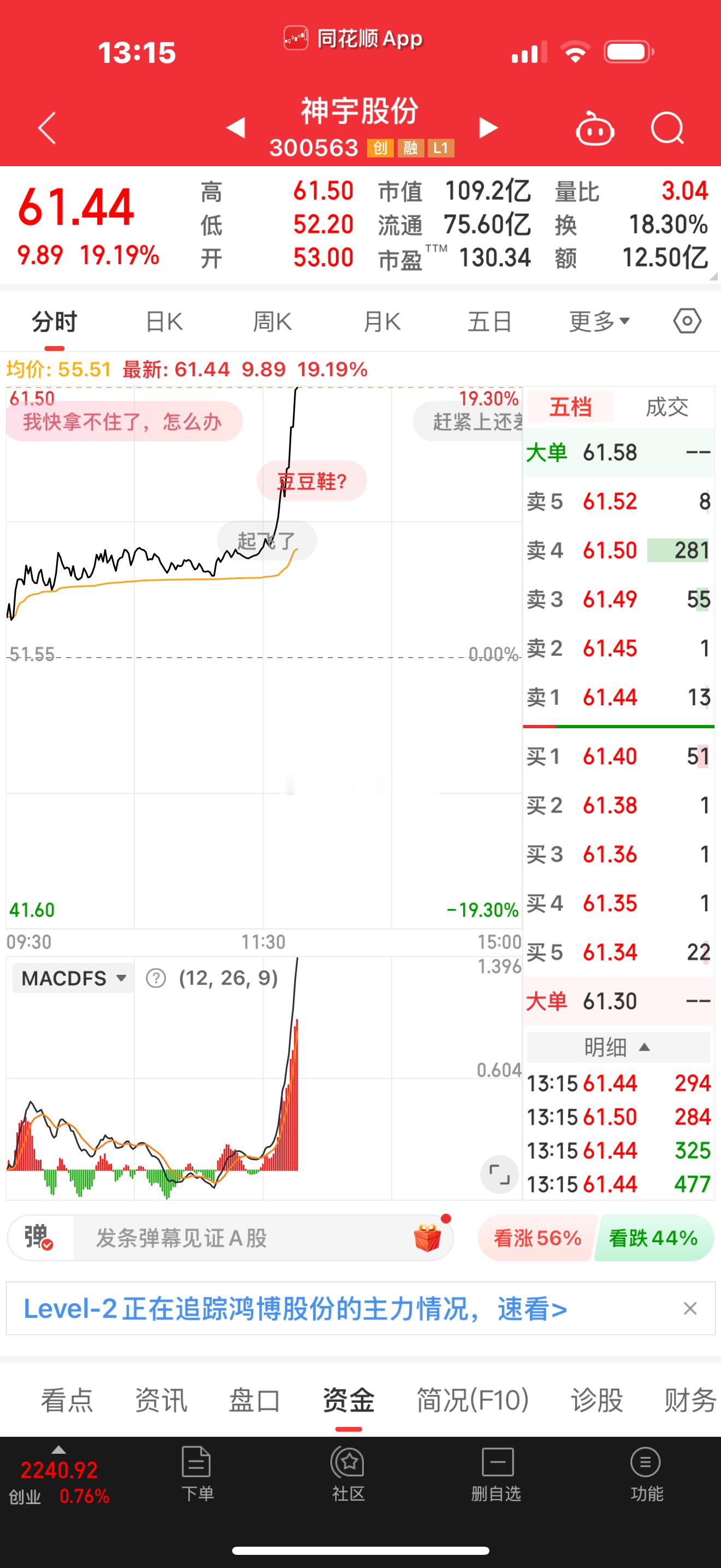 盘前赵老哥分享，300563 神宇股份，冲击涨停，上周五汇金科技涨停后今天有分享