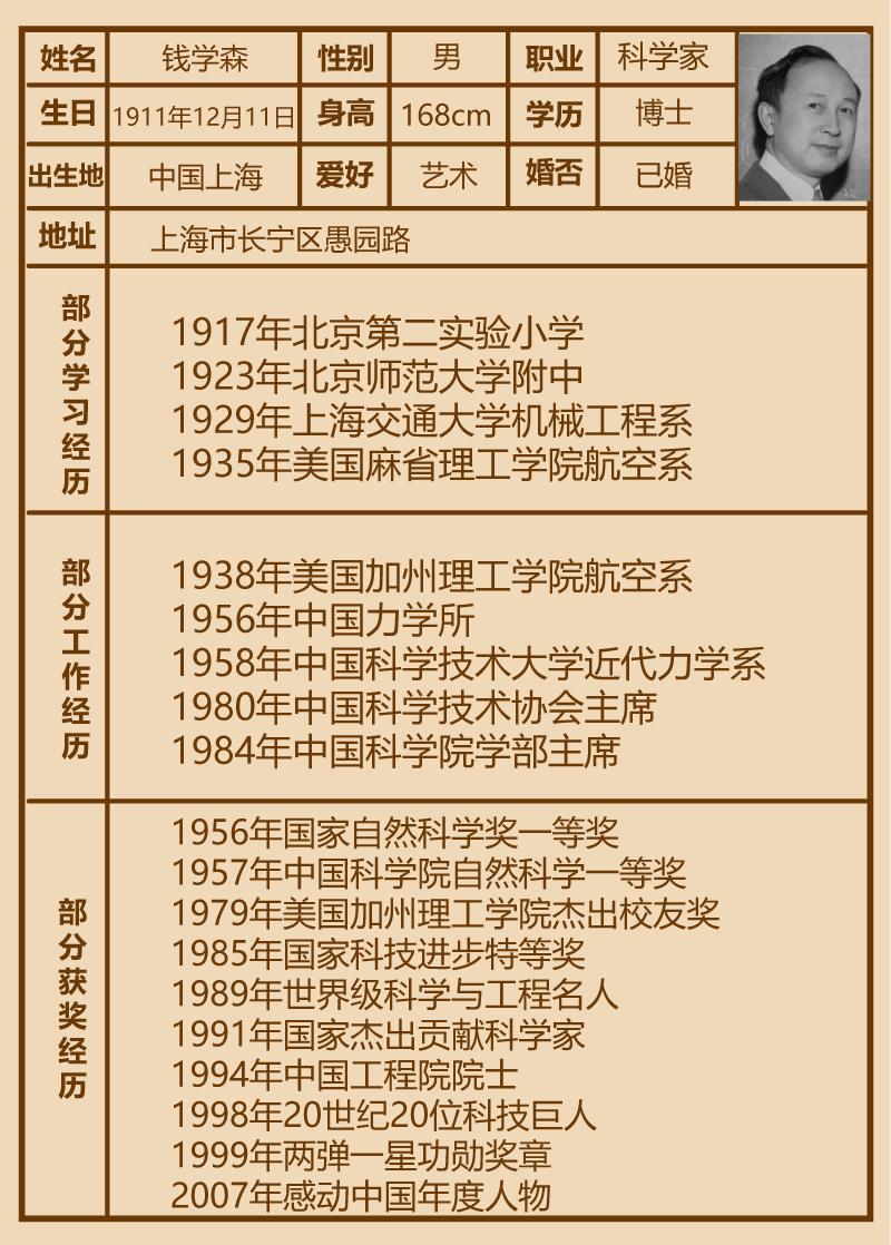 钱学森简介极简版