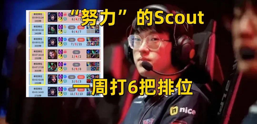 排位演Uzi一局2万块！一天狂掉100分，7点起来打排位的乌兹破防了！[衰][衰