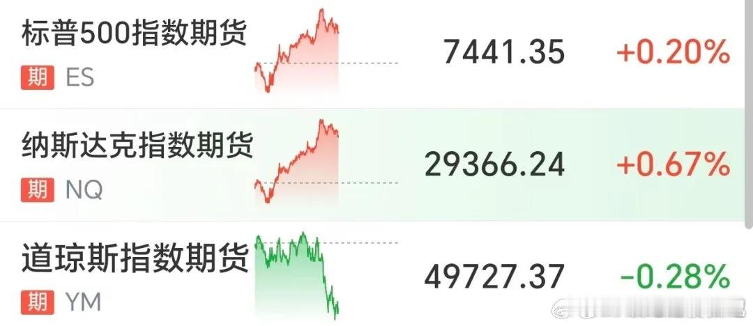 美股芯片股盘前集体反弹，美光涨超5%，闪迪、英伟达走高5月13日美股盘前时段，美