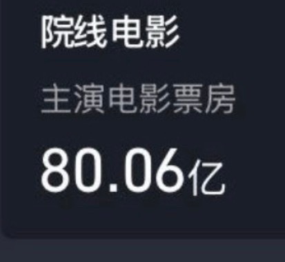 恭喜我们体验派演员张艺兴什么含金量啊各位纵览他演过的角色 很少有个具体的定位 角