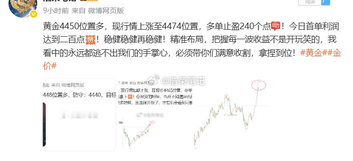 2026.1.5日操作单，全胜！共收割620个点，实力从不说空话！对行情的精准拿