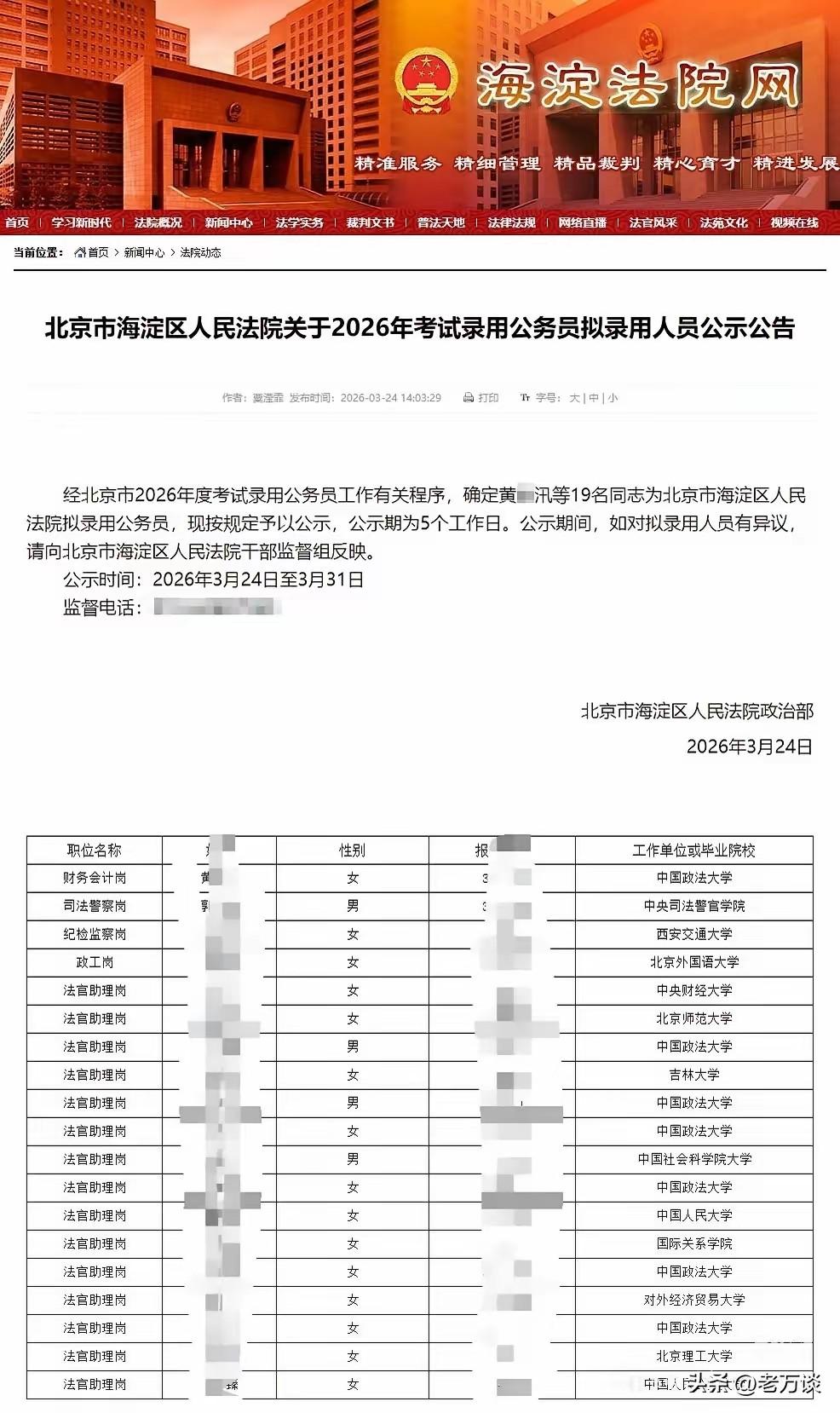 北京海淀法院发布了 2026 年招用新公务员录取情况，都是名校毕业，不过男女比例