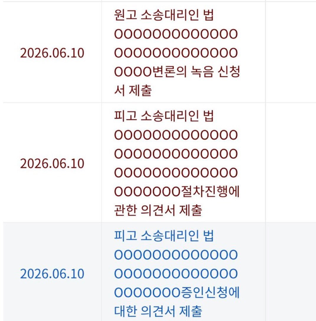 ‼️在ADOR一方提出要求提供法庭听证录音后，Danielle一方提交了一封信函
