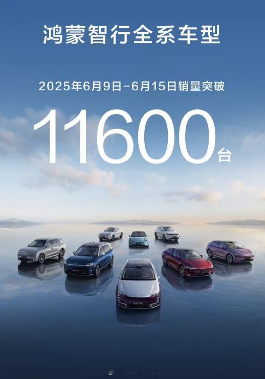 鸿蒙智行官方宣布，其 2025 年第 24 周（2025 年 6 月 9 日 -
