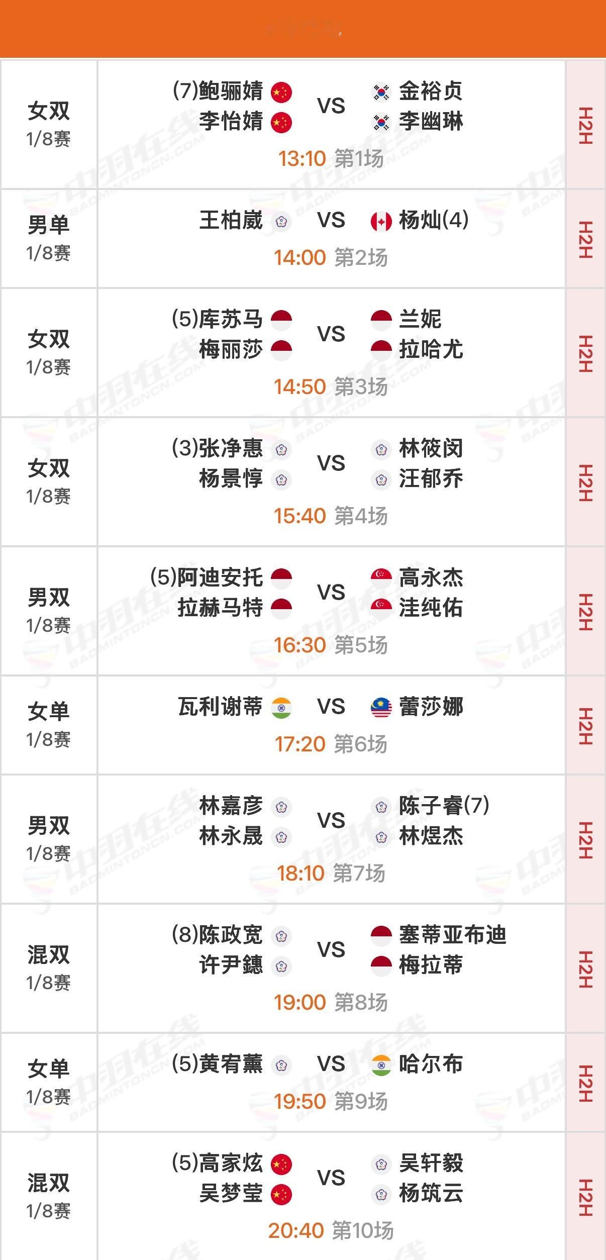 2026年泰国羽毛球大师赛 1/8决赛北京时间13:00开始，可在羽协公众号/视