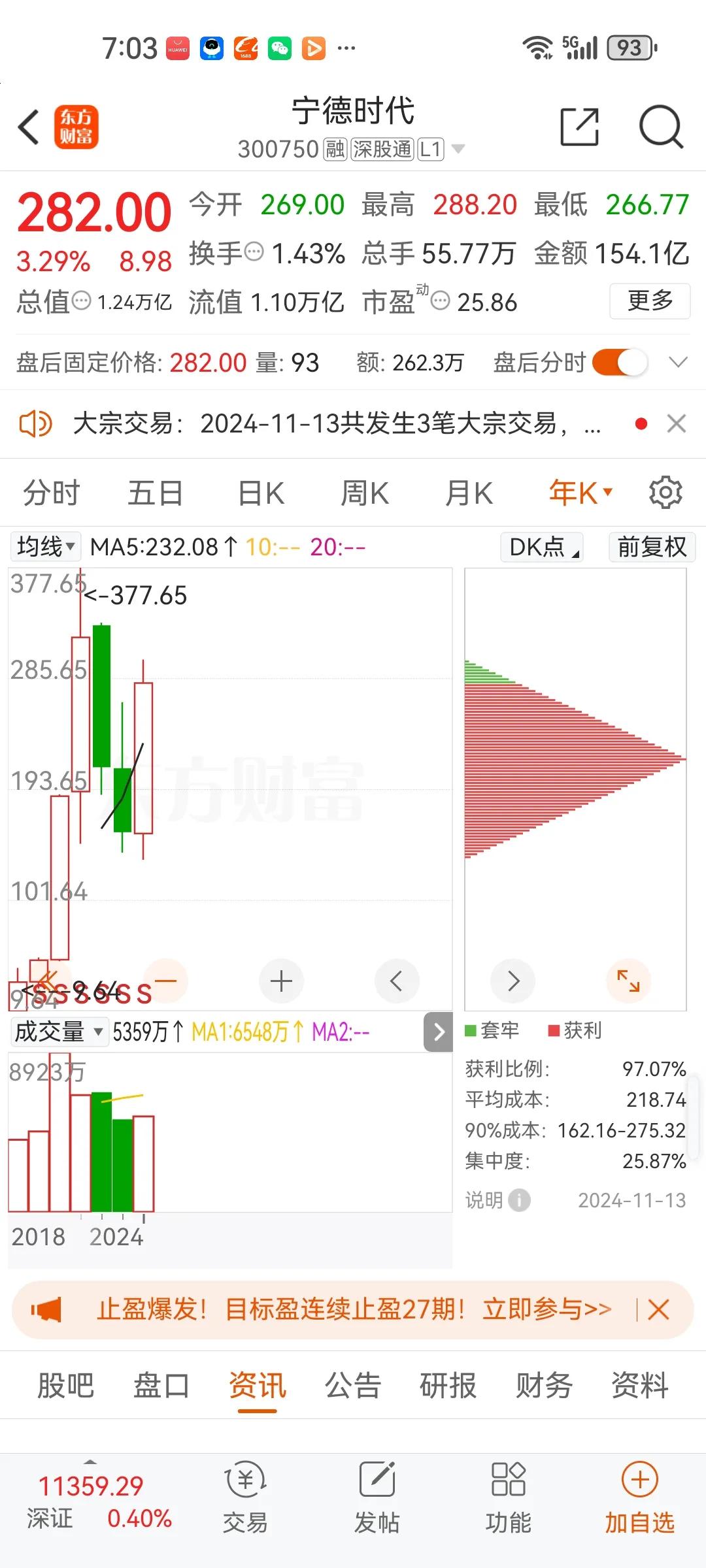 宁德时代敢想敢干，关键是电网垄断的，十倍的市场机会也打破不了垄断，最大的增量市场