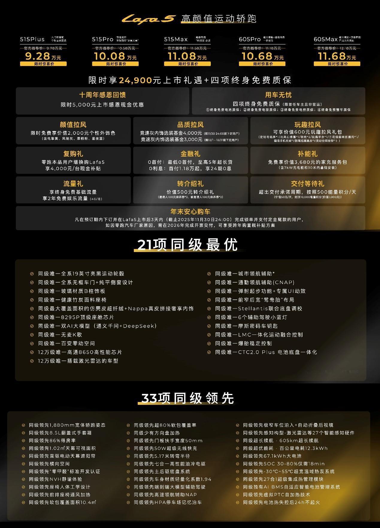 上市即爆款！零跑Lafa5半小时订单增加3000台，同级没对手？
 
近日，零跑