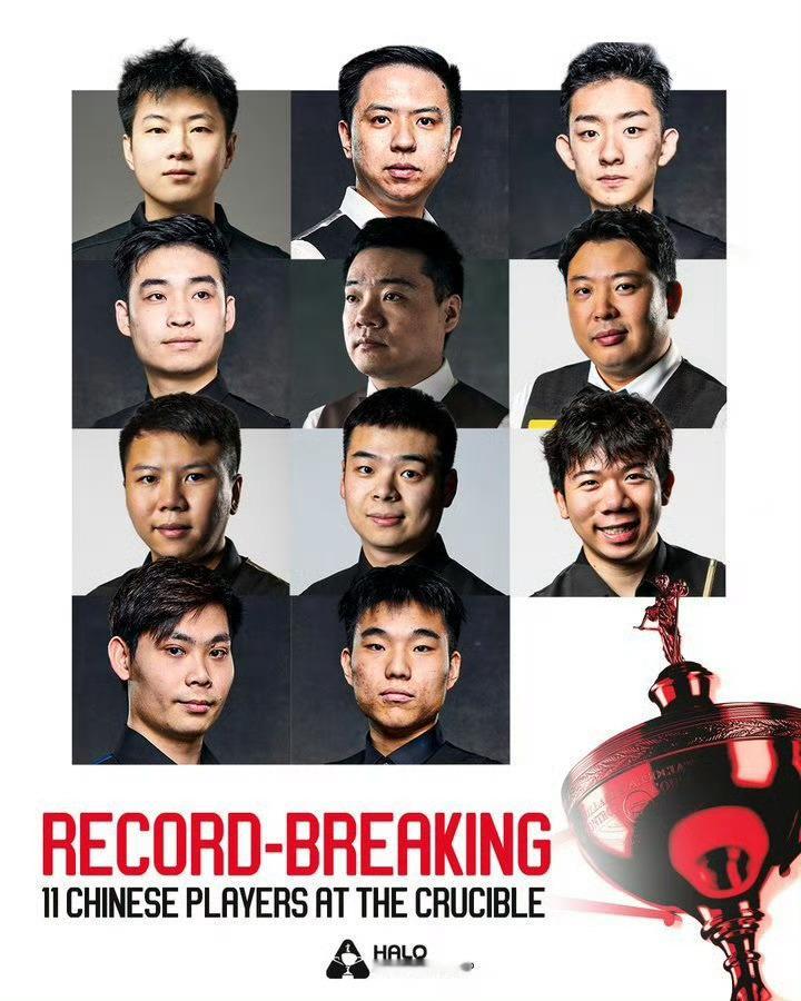 2026斯诺克世锦赛首轮全部结束，11位携手出战的中国选手4人成功晋级16强，赵