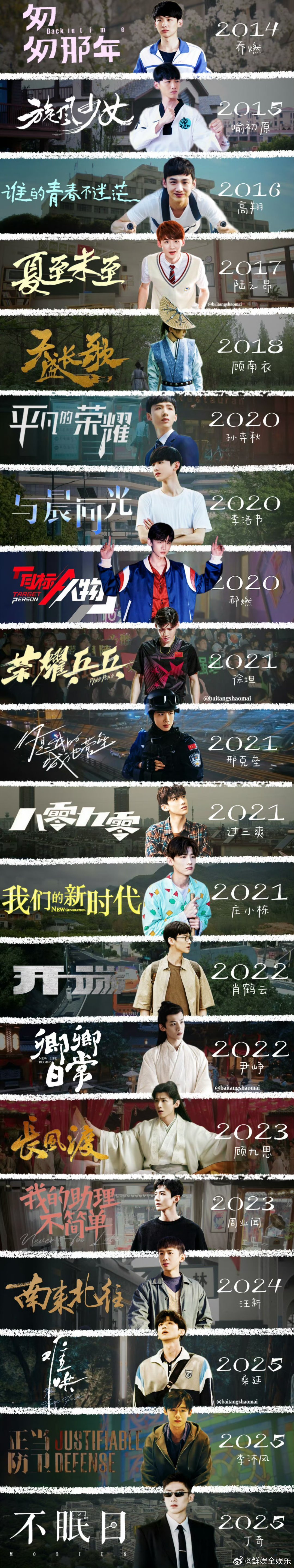 白敬亭出道12周年超话发文白敬亭出道12周年在超话连发六条微博，祝小白鸽12岁生
