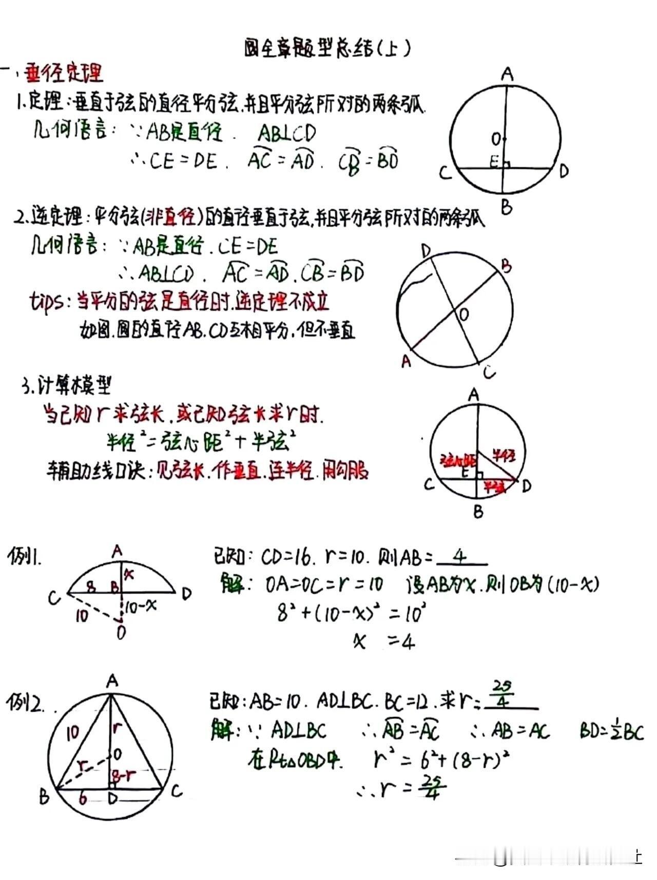 【12张图带你解决初中数学 || 圆的所有问题】
初中数学知识点，中考数学几何模