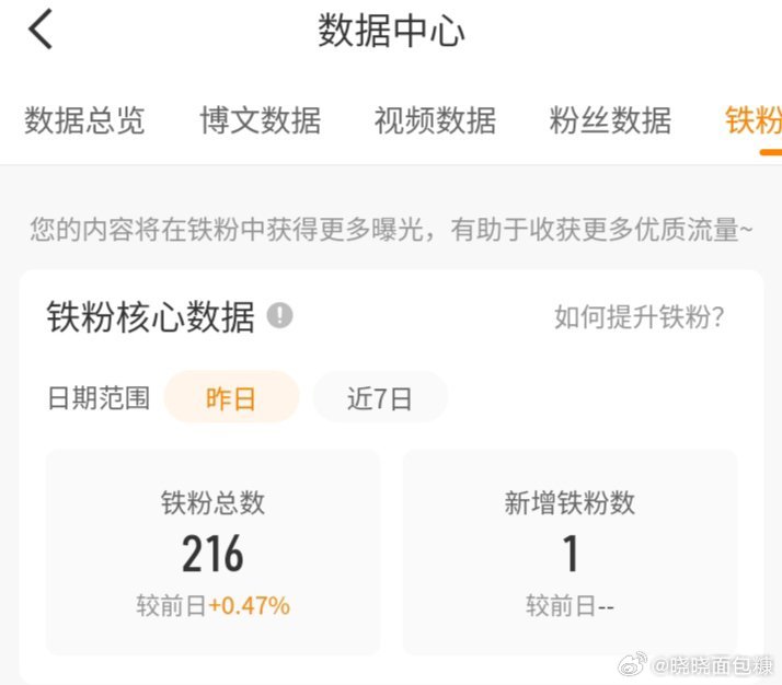 晚上好！刷到k1回访吖