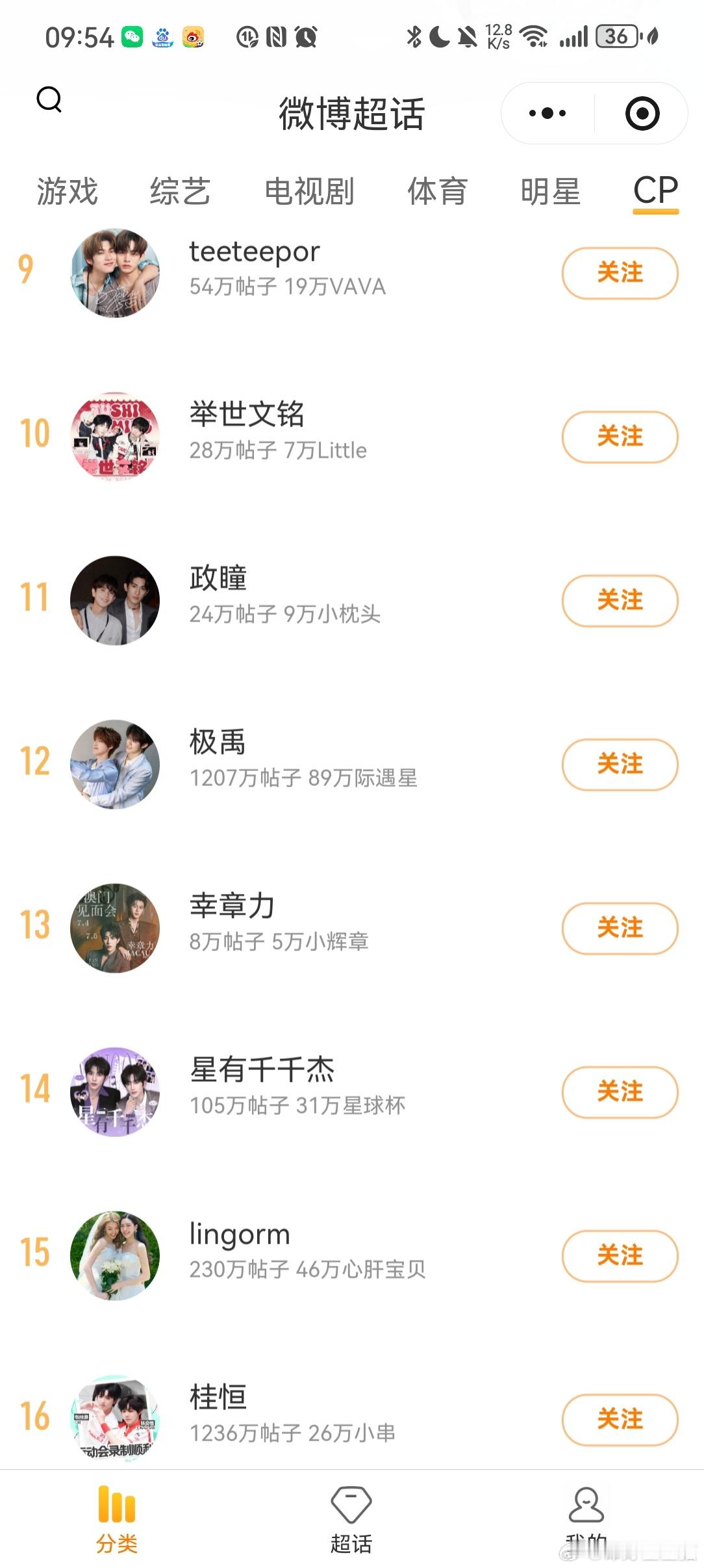 星有千千杰又掉14了🥹不过其实也很前了超话cp榜 