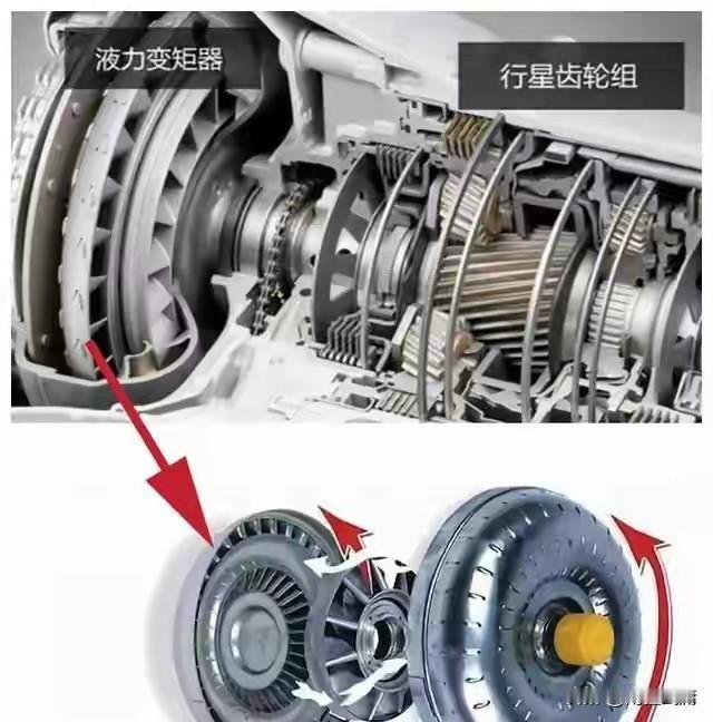 别被8AT忽悠了！采埃孚、爱信等4款变速箱，差距一目了然
 
现在买车不管豪华品